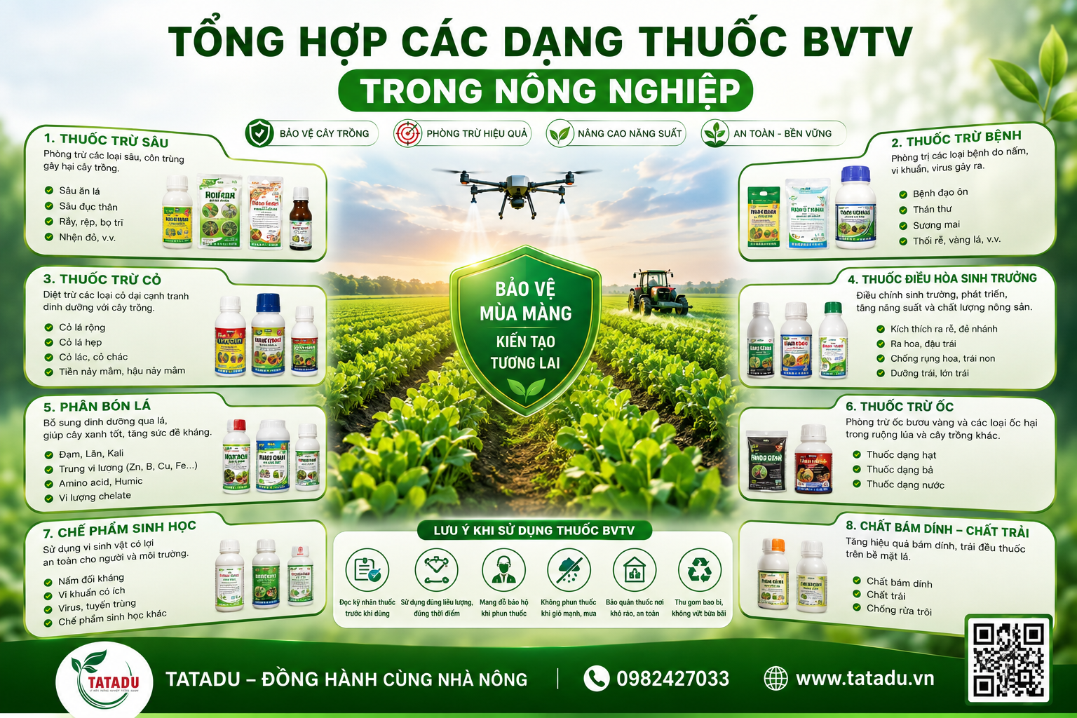 TỔNG HỢP CÁC DẠNG THUỐC BVTV TRONG NÔNG NGHIỆP