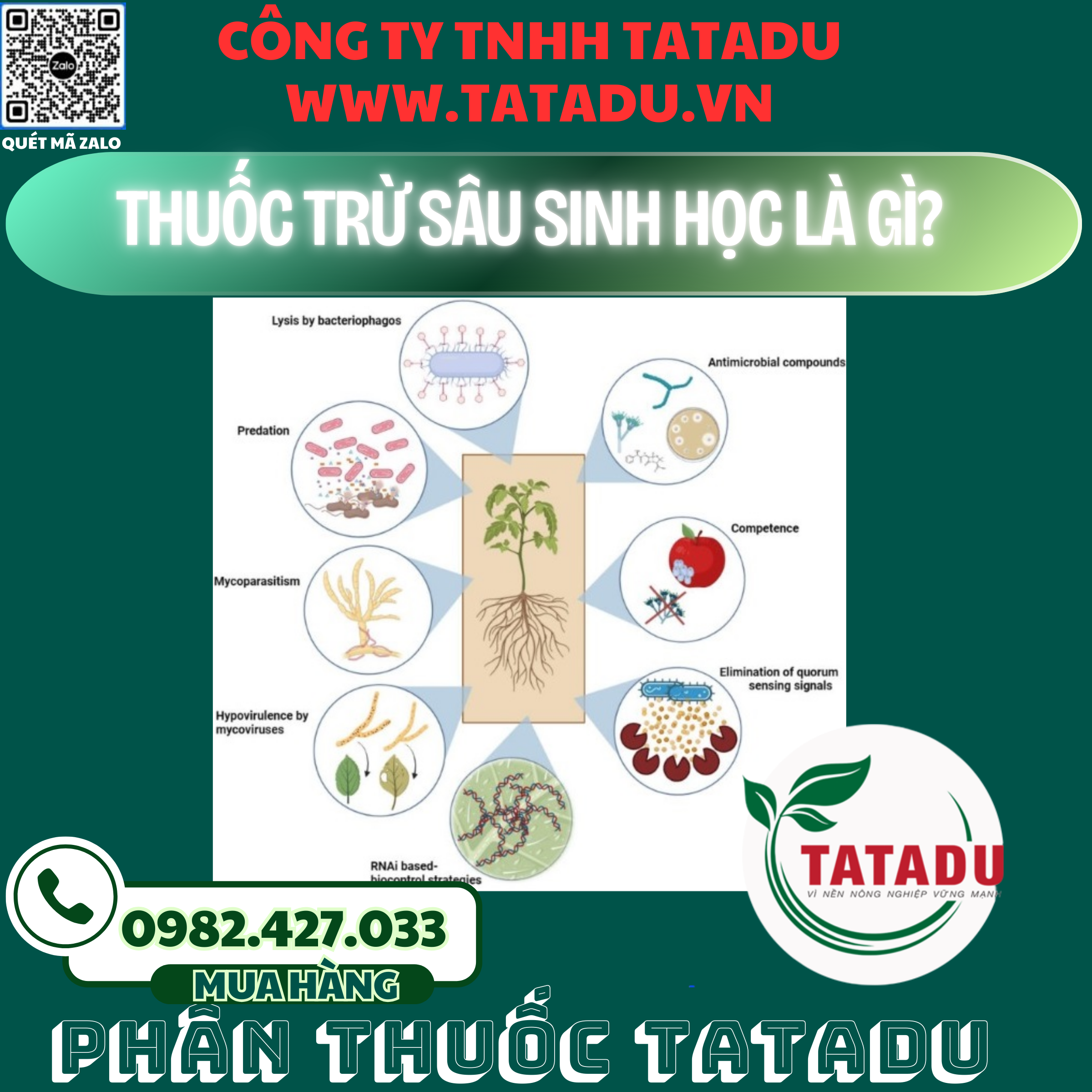THUOC TRU SAU SINH HOC LA GI