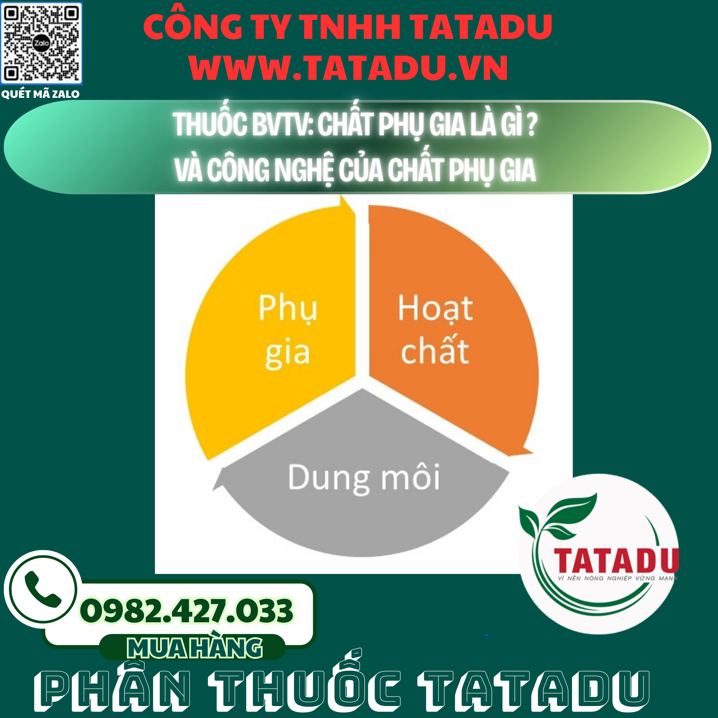 THUOC BVTV CHAT PHU GIA LA GI VA CONG NGHE CUA CHAT PHU GIA THUOC BVTV CHAT PHU GIA LA GI VA CONG NGHE CUA CHAT PHU GIA