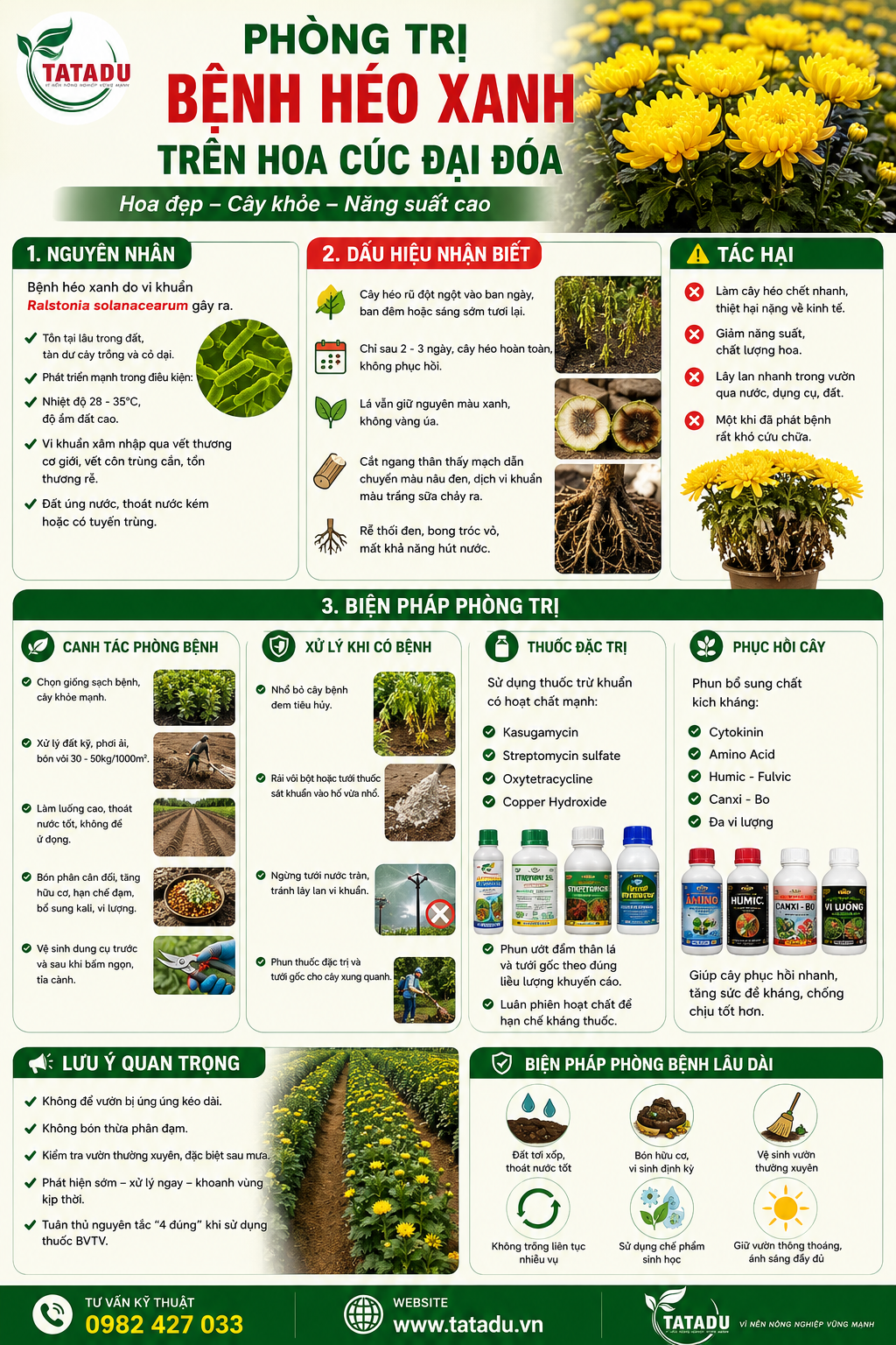 ĐẨY LÙI SÂU VẼ BÙA TRÊN CÂY TRỒNG